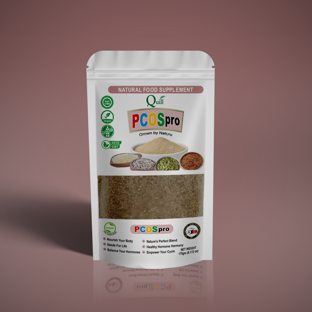 PCOS pro
