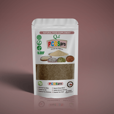 PCOS pro - Quill Products